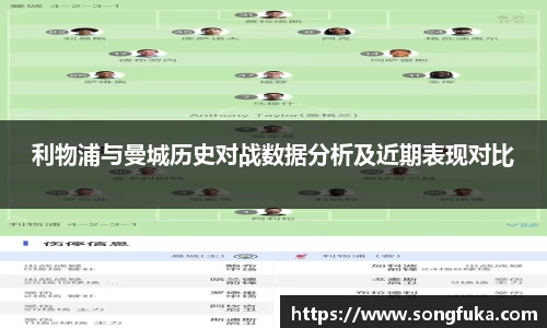 利物浦与曼城历史对战数据分析及近期表现对比