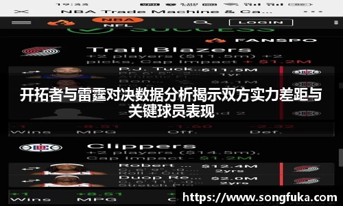 开拓者与雷霆对决数据分析揭示双方实力差距与关键球员表现