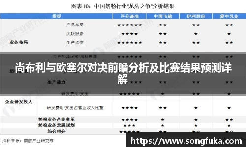 尚布利与欧塞尔对决前瞻分析及比赛结果预测详解