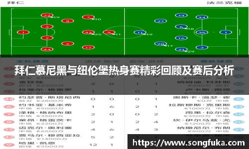 拜仁慕尼黑与纽伦堡热身赛精彩回顾及赛后分析