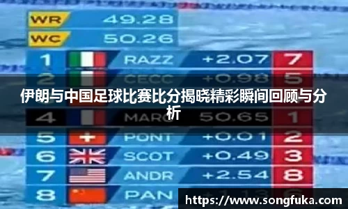 伊朗与中国足球比赛比分揭晓精彩瞬间回顾与分析