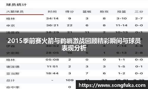 2015季前赛火箭与鹈鹕激战回顾精彩瞬间与球员表现分析