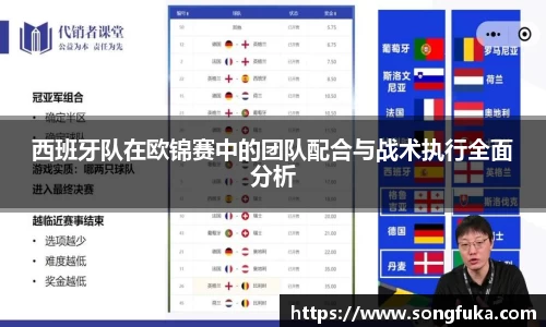 西班牙队在欧锦赛中的团队配合与战术执行全面分析
