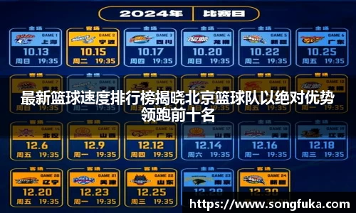最新篮球速度排行榜揭晓北京篮球队以绝对优势领跑前十名