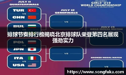 排球节奏排行榜揭晓北京排球队荣登第四名展现强劲实力