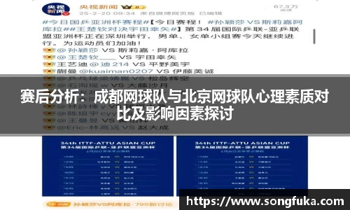 赛后分析：成都网球队与北京网球队心理素质对比及影响因素探讨