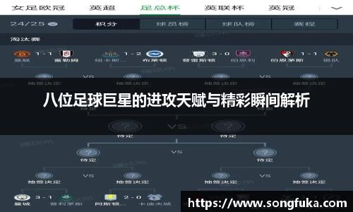 八位足球巨星的进攻天赋与精彩瞬间解析